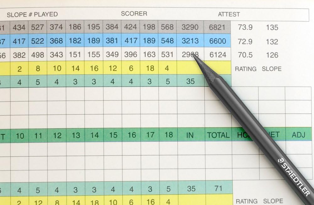 STAEDTLER Crayons de golf HB 2 (17001C72A6)