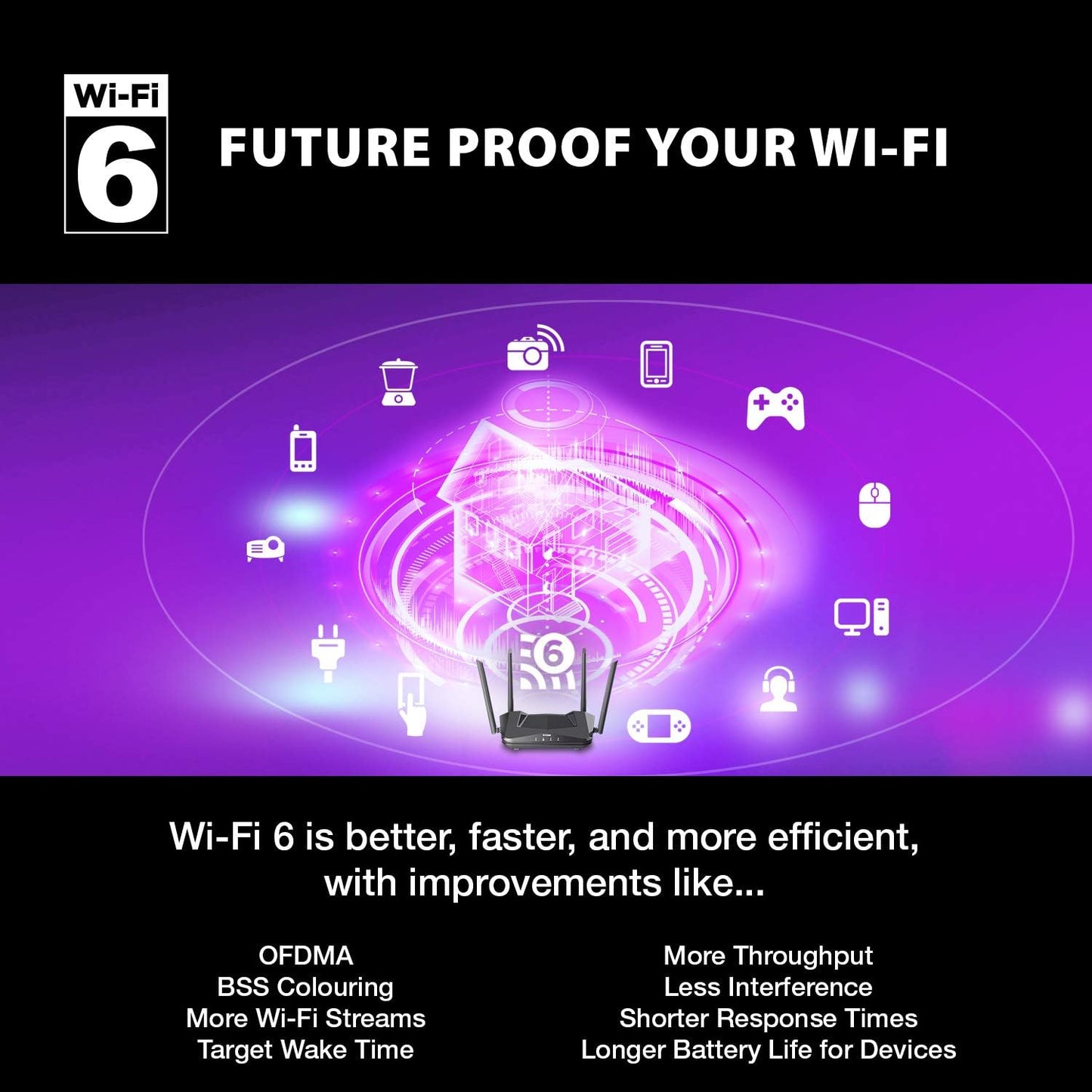 D-Link Routeur sans fil AX1800 (DIR-X1870)