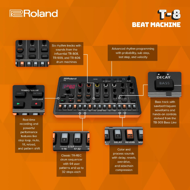 Roland T-8 Beat Machine