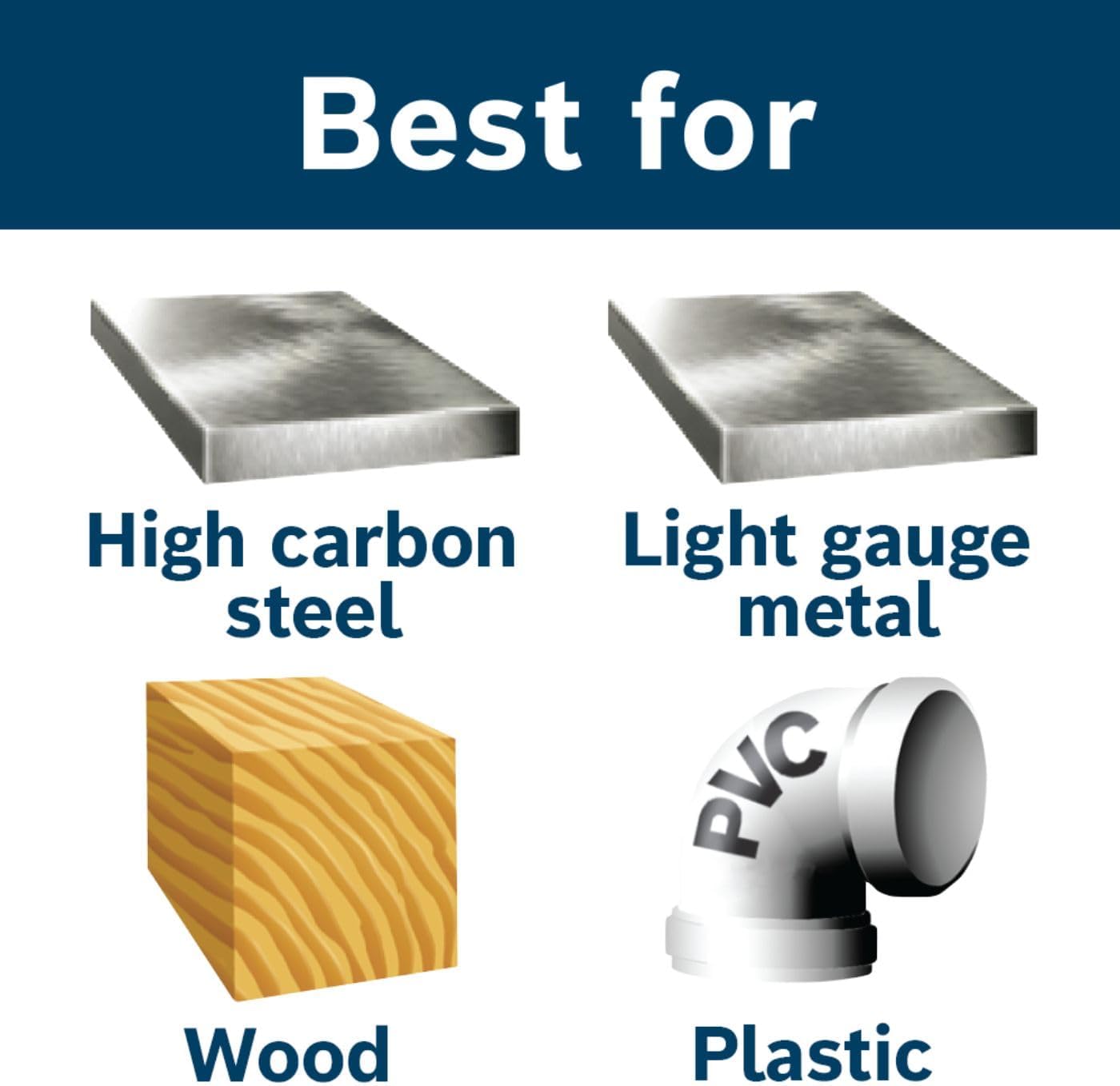 BOSCH Drill Bit 15/32" (TI2157)