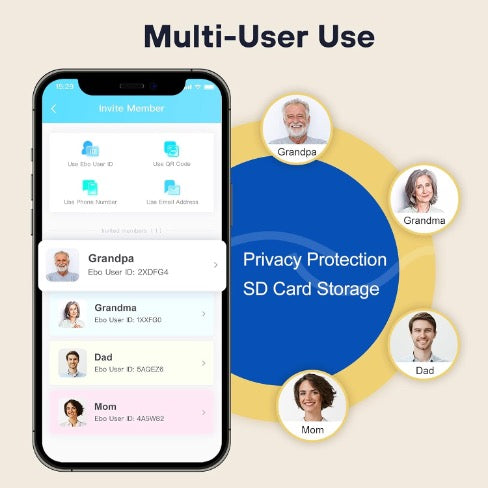 EBO Enabot Robot Caméra de sécurité intérieure