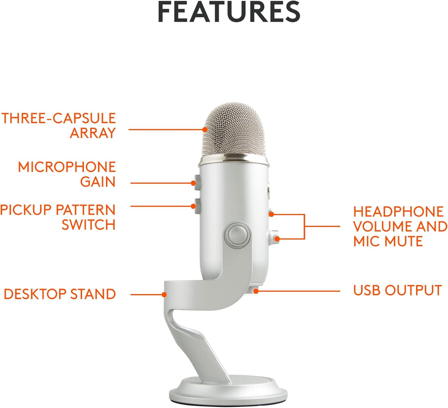 Blue Yeti Nano USB Microphone (A00132)