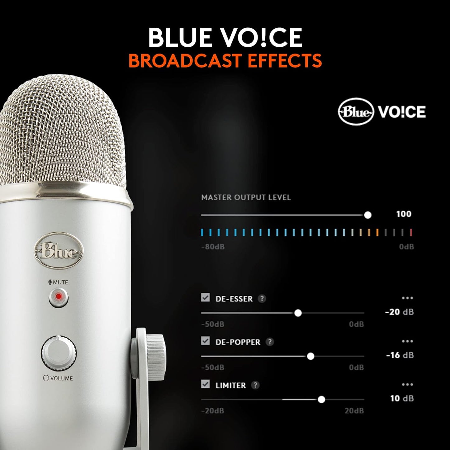 Blue Yeti Nano USB Microphone (A00132)