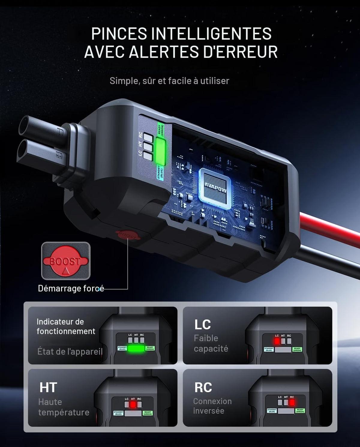 AVAPOW 6000A Car Jump Starter A68
